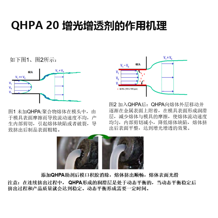 增光增透QHPA 20主圖5.jpg